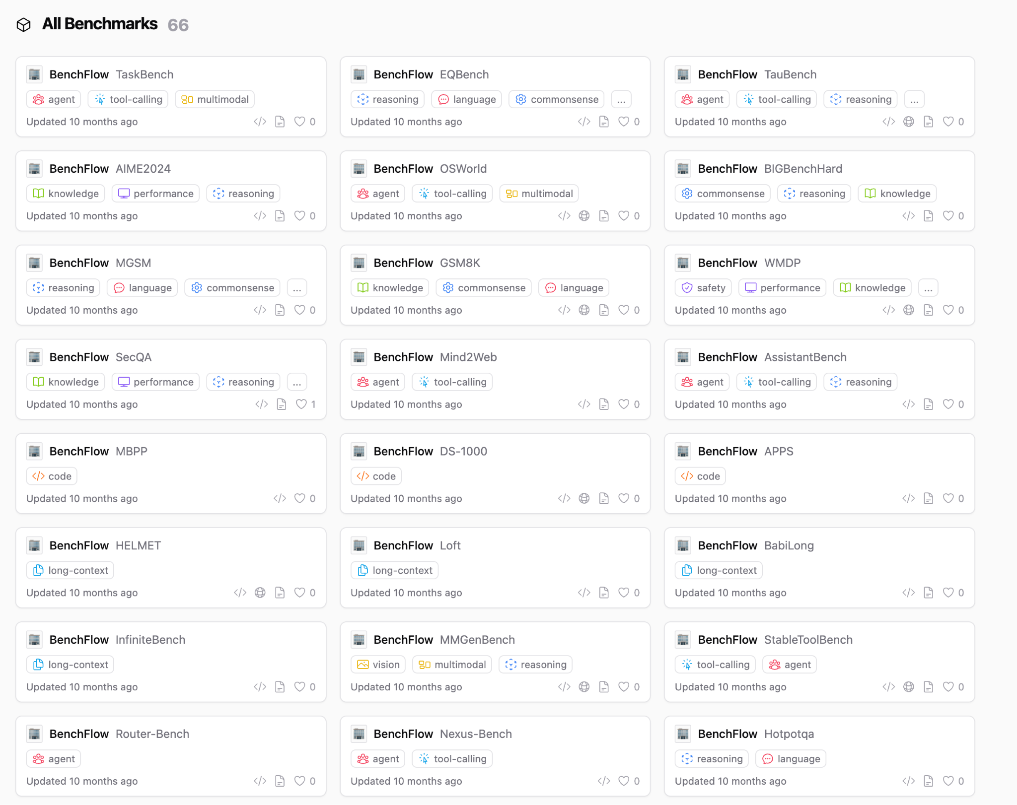 BenchFlow Hub showing 66 integrated benchmarks